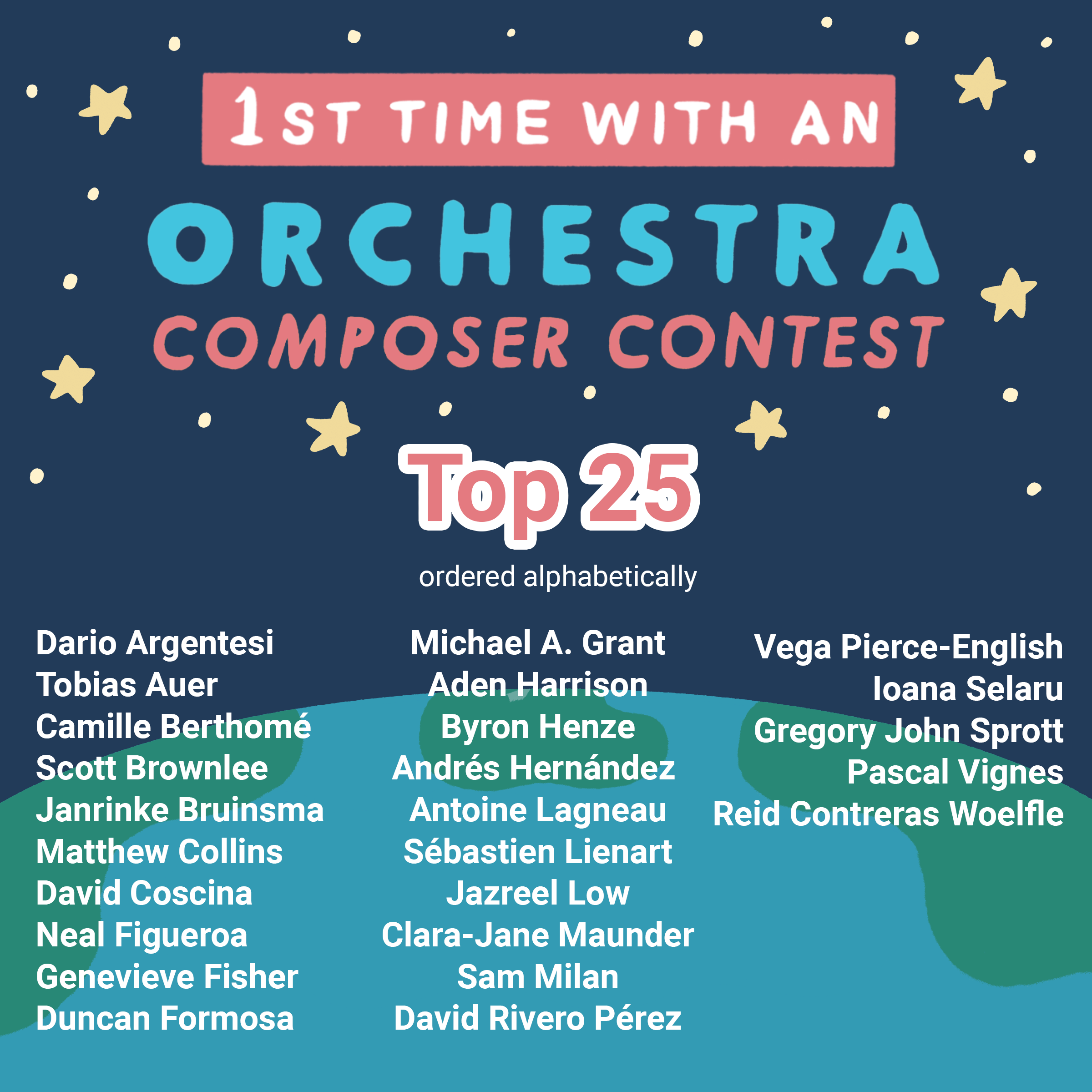 Top 25 Rankings in 1st Time with an Orchestra Composer Contest